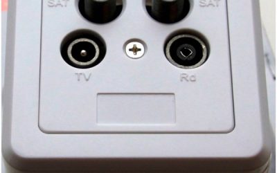 Triax Wall Outlet – FM/TV/SAT-Twin – Terminated
